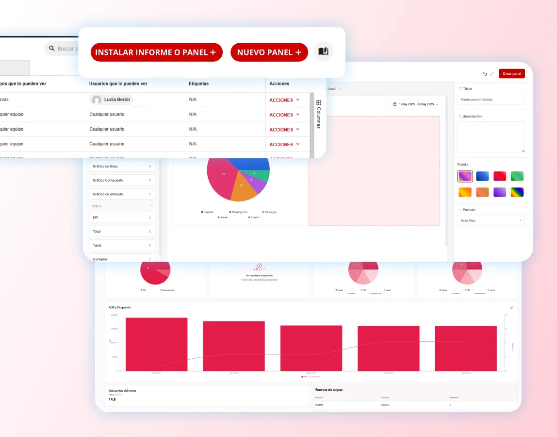 4. Actualización de paneles + nueva aplicación Creación de panel personalizado